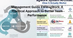 management guide ewmagwork