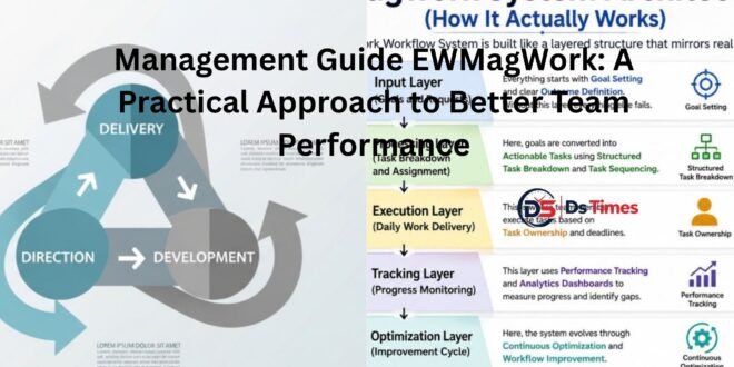management guide ewmagwork